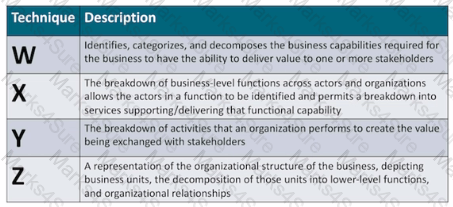 OGB-001 Question 3